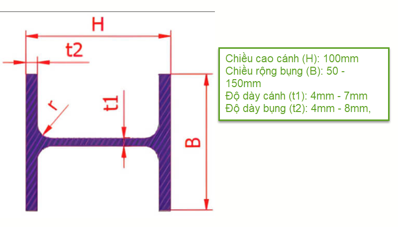 Kích thước thép H100 thông dụng