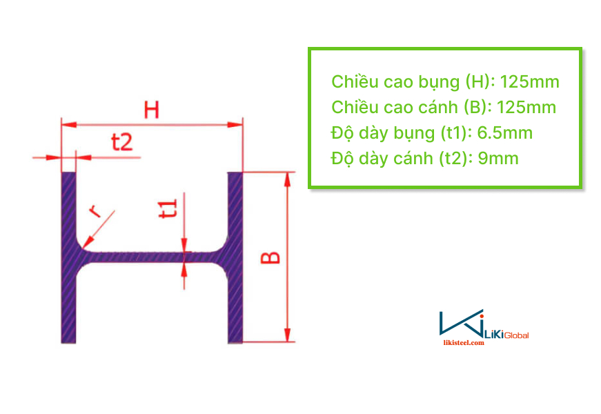 Kích thước thép H125