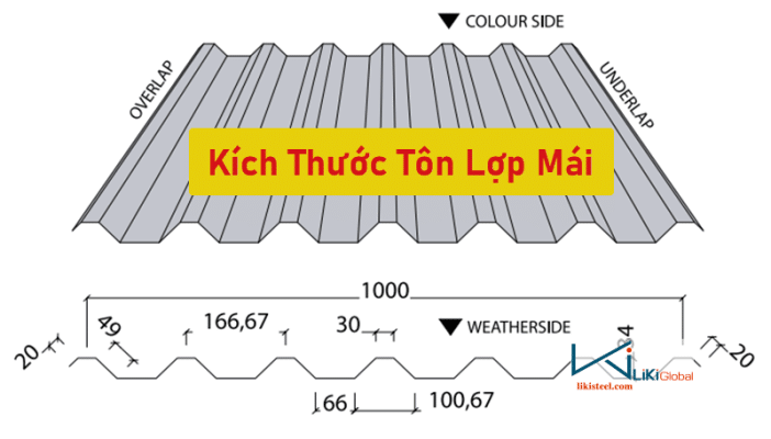 Cùng Liki Steel tìm hiểu các kích thước tôn lợp mái chuẩn nhất hiện nay