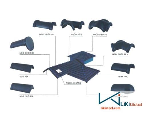 Mua Phụ Kiện Tôn Giả Ngói, Diềm Mái Tôn, Ốp Sườn Tôn + Rẻ Hơn 5%