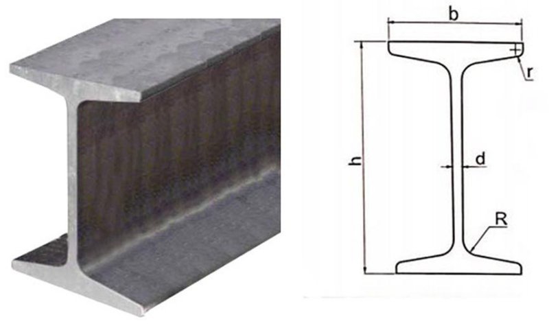 Kích thước thép hình I rất đa dạng