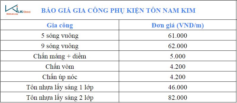 Bảng giá gia công phụ kiện tôn Nam Kim