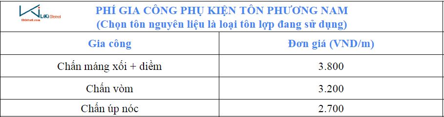 Bảng giá phụ kiện tôn Phương Nam - Việt Nhật SSSC