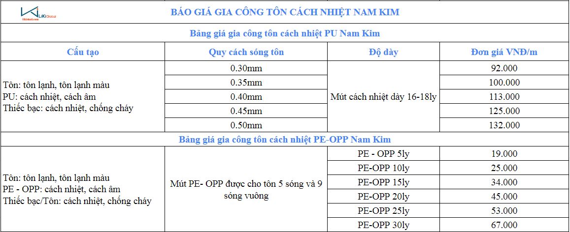 Bảng giá gia công tôn cách nhiệt Nam Kim