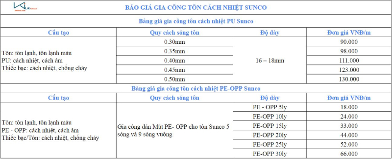 Bảng giá gia công tôn cách nhiệt Sunco