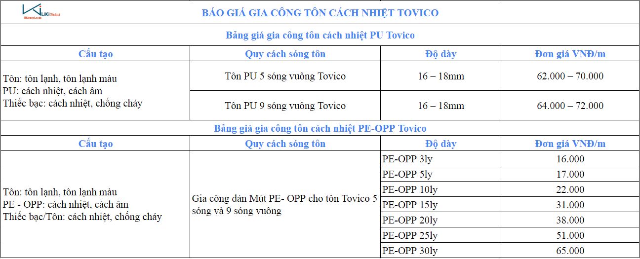 Bảng giá gia công tôn cách nhiệt Tovico