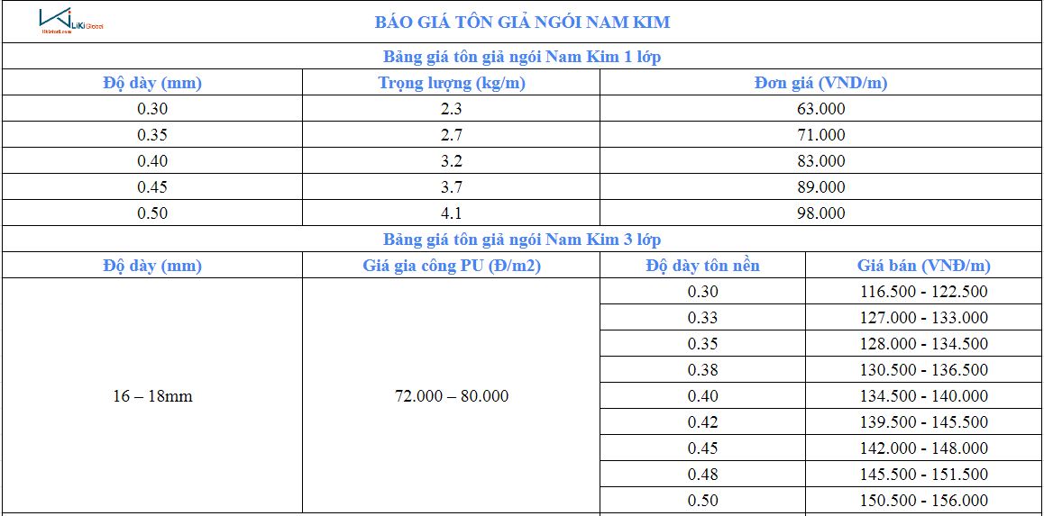 Bảng giá tôn giả ngói Nam Kim