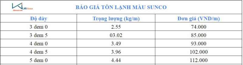 Bảng giá tôn lạnh màu Sunco