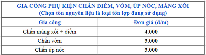 Giá gia công phụ kiện tôn Nam Hưng