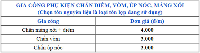 Giá gia công phụ kiện tôn Việt Pháp