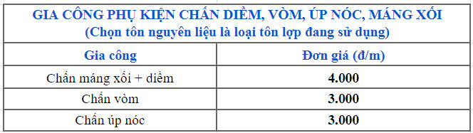 Bảng giá phụ kiện tôn Đông Á