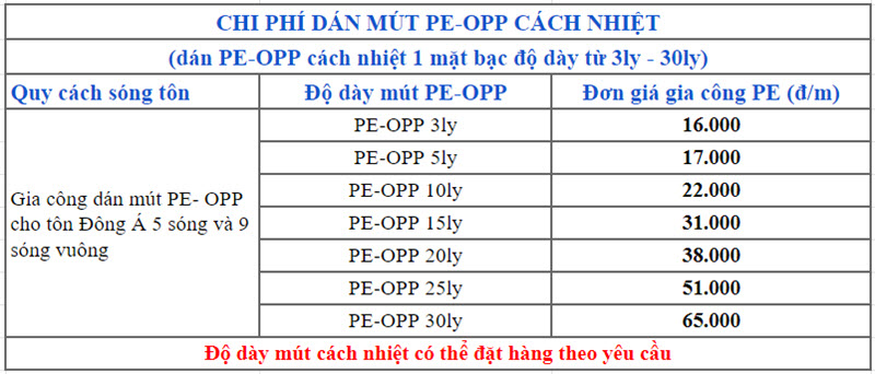 Bảng giá gia công tôn cách nhiệt Đông Á