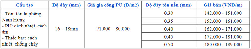 Giá tôn cách nhiệt Nam Hưng