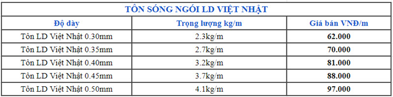 Giá tôn giả ngói LD Việt Nhật