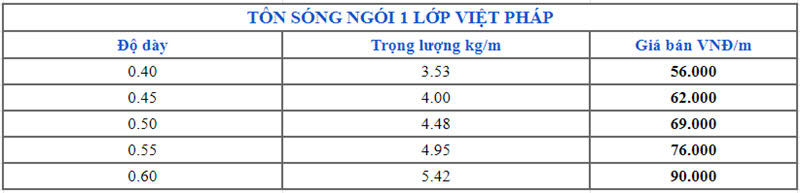 Giá tôn giả ngói 1 lớp Việt Pháp