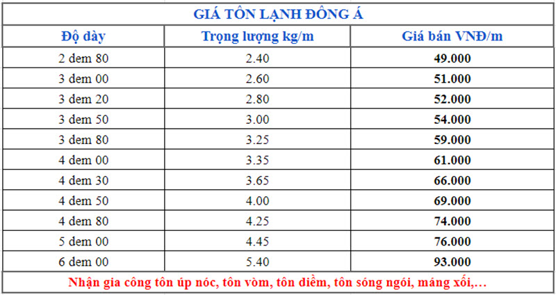 Bảng giá tôn lạnh Đông Á