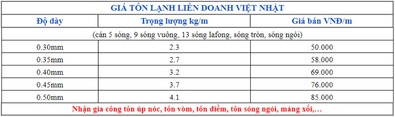 GIá tôn lạnh Liên Doanh Việt Nhật