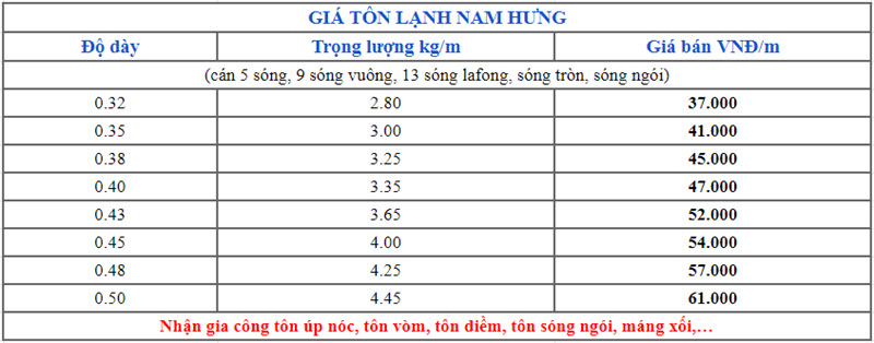 Giá tôn lạnh Nam Hưng