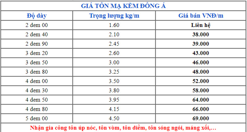 Bảng giá tôn mạ kẽm Đông Ấ