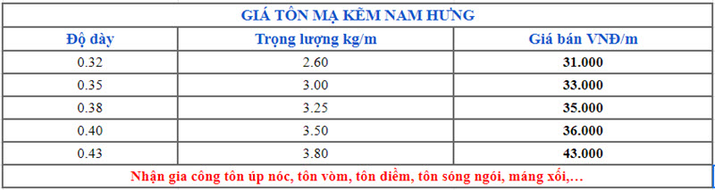 Giá tôn mạ kẽm Nam Hưng