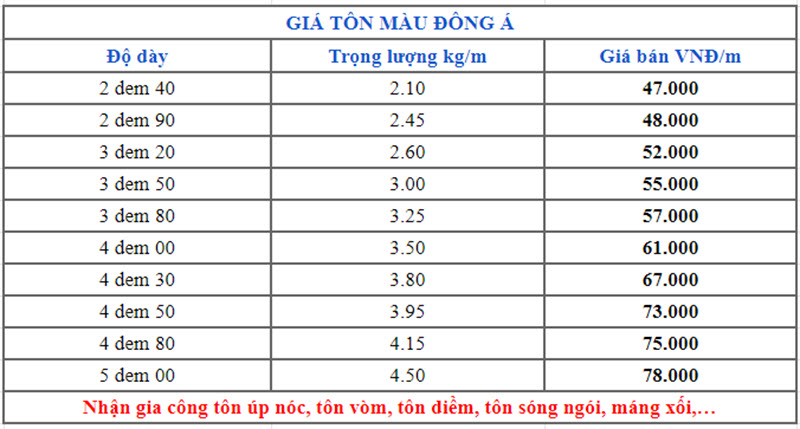 Bảng giá tôn màu Đông Á