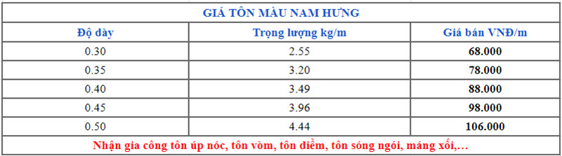 Giá tôn màu Nam Hưng