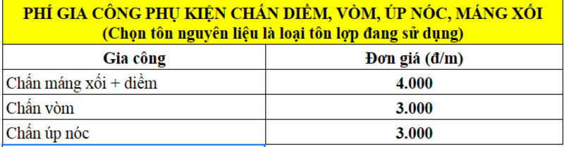 Bảng giá phụ kiện tôn Hòa Phát