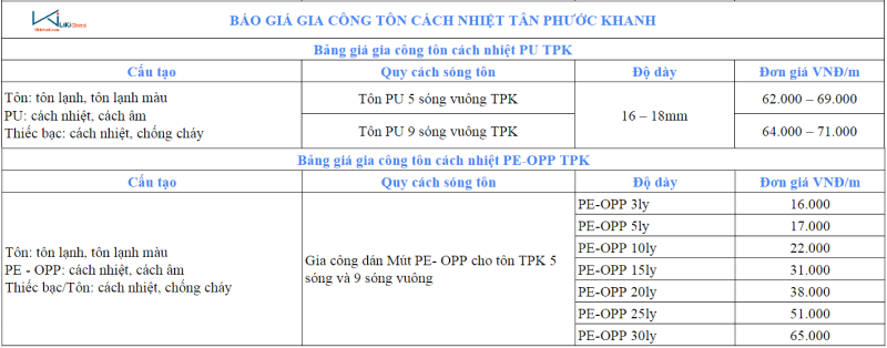 Bảng giá tôn cách nhiệt Tân Phước Khanh