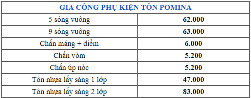 Bảng giá phụ kiện tôn Pomina