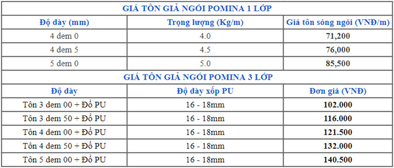 Bảng giá tôn giả ngói Pomina