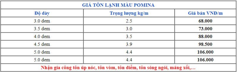 Bảng giá tôn màu Pomina